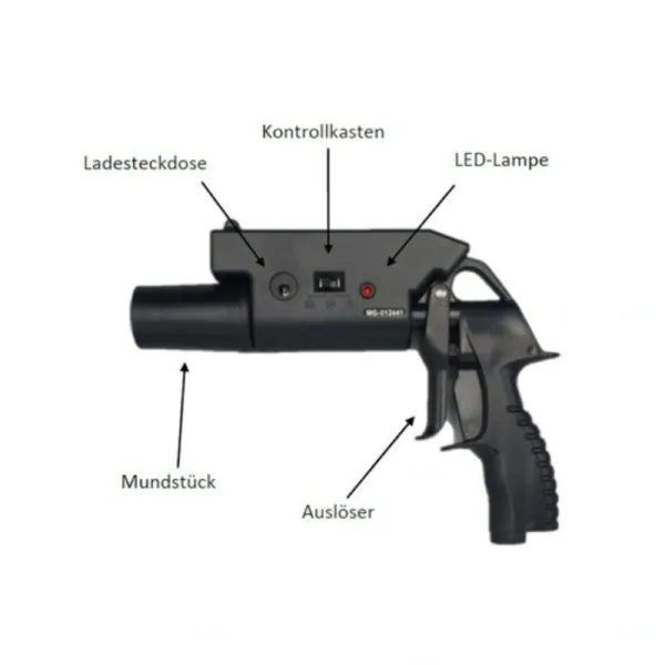 Wibeco Antistatic Gun, Ionisierungspistole